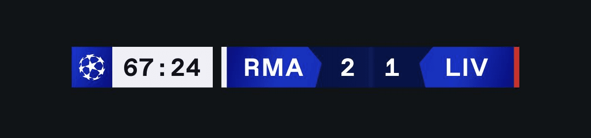 Champions-League-Scoreboard mit Beispielstand: Real Madrid gegen Liverpool